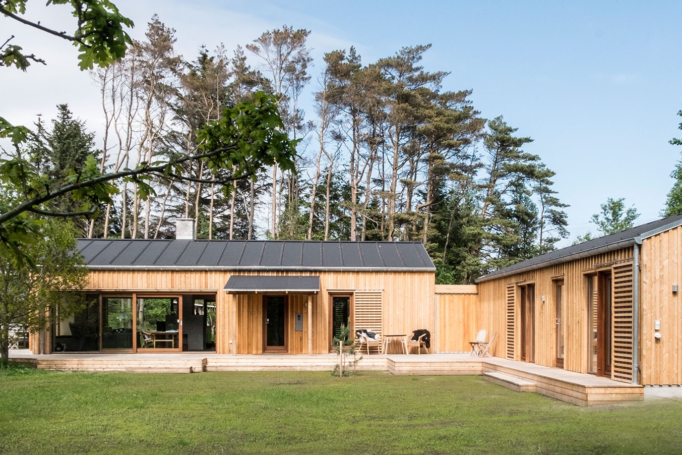 Nyt sommerhus – Kandestederne